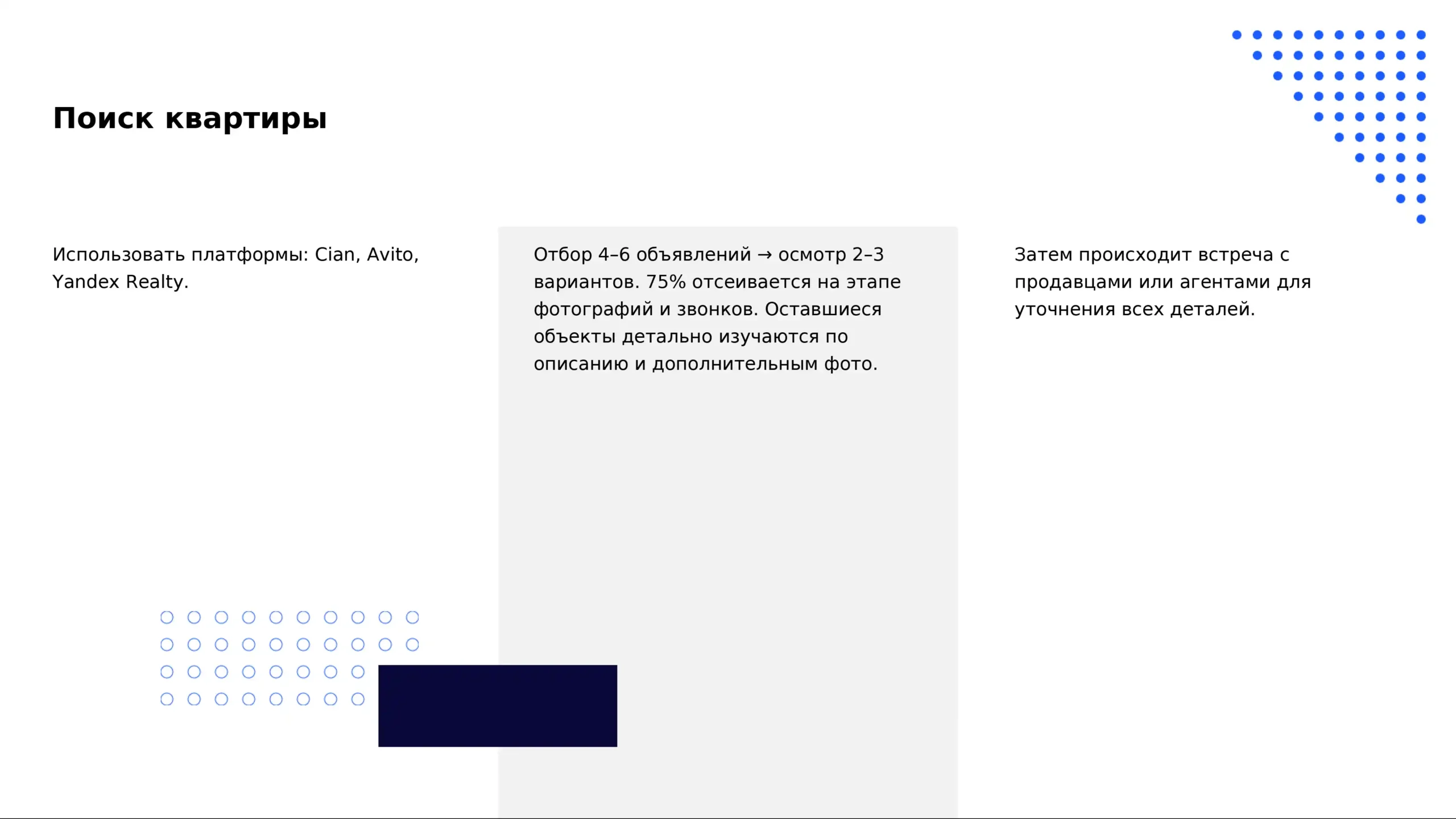 Краснодар купить квартиру